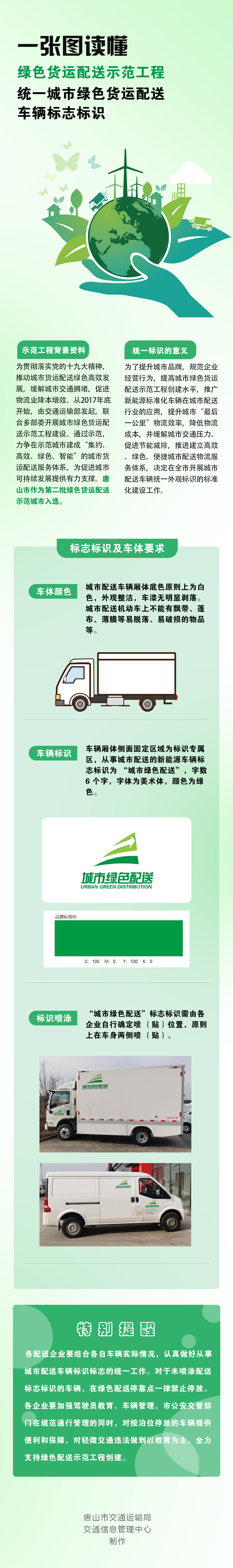 一图读懂.jpg