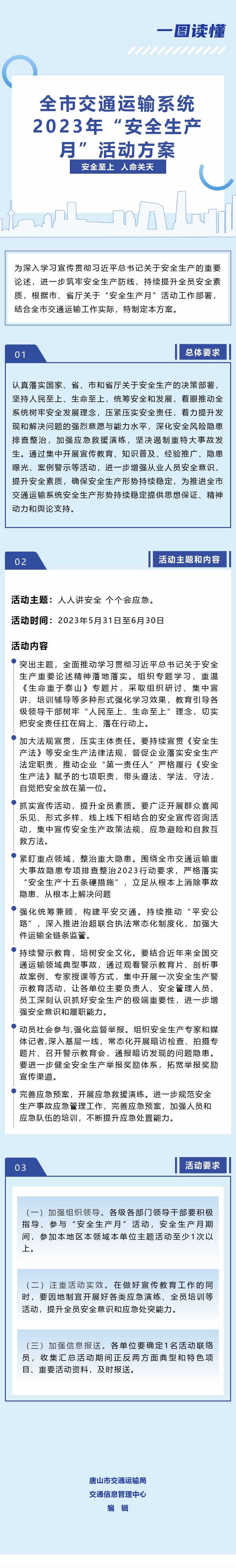 安全生产.jpg